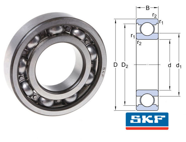 جدول بلبرینگ سری 6000 بلبرینگskf