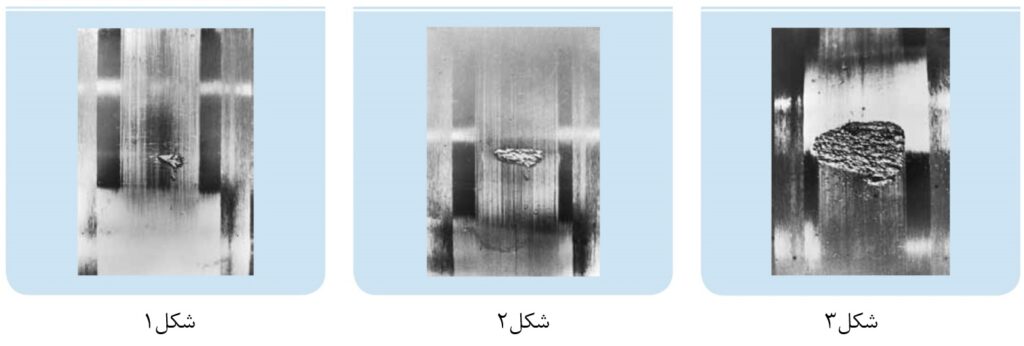 خراش و سایش (Abrasive Wear)